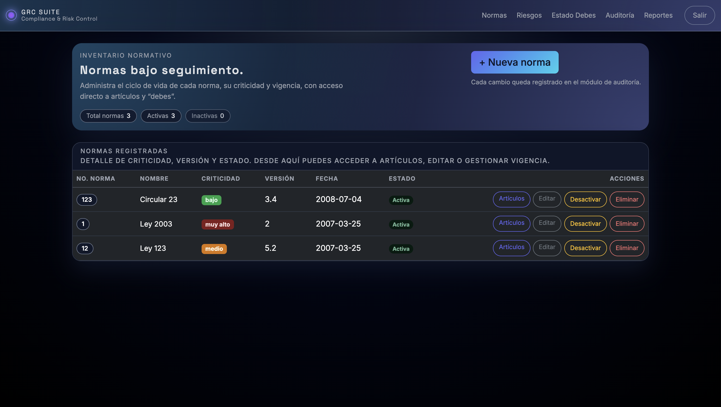 Imagen del sistema